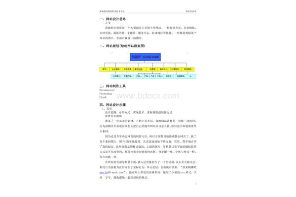 网页设计实训报告