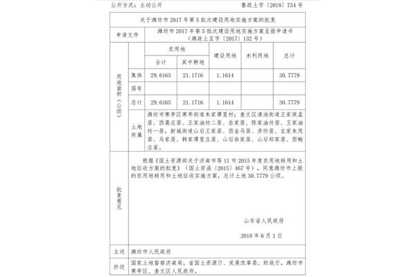 批次是什么意思