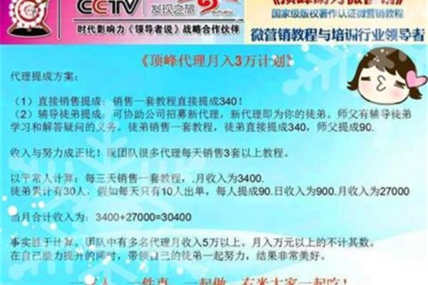 小投资做什么赚钱