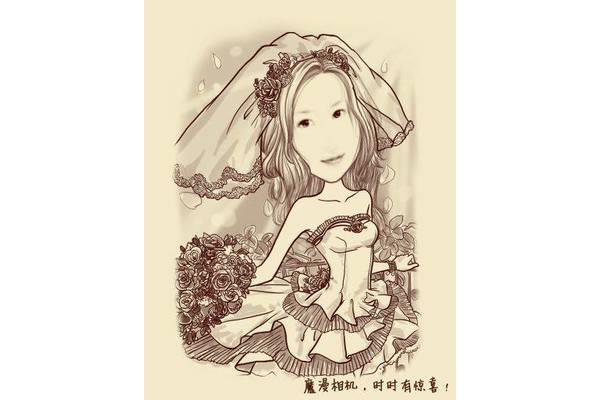 烫伤后会留疤吗