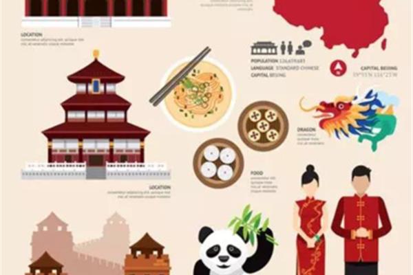 中国文化走向世界