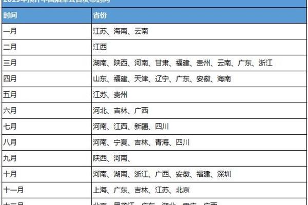 江苏烟草招聘