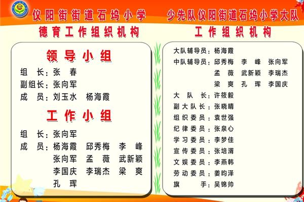 德育的途径