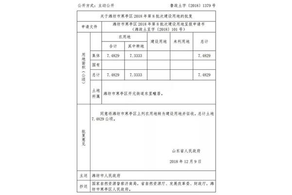 批次是什么意思
