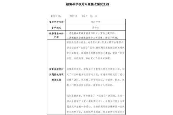 整改情况汇报