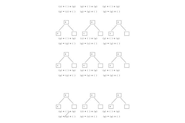10的分解与组成