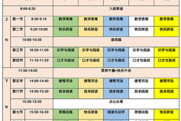 幼小衔接内容
