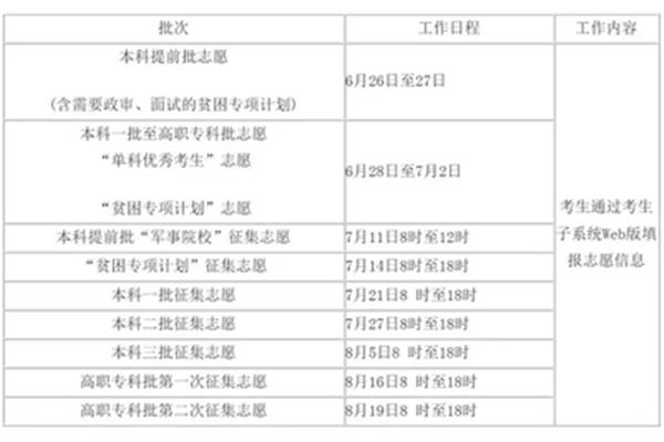 高考填志愿时间