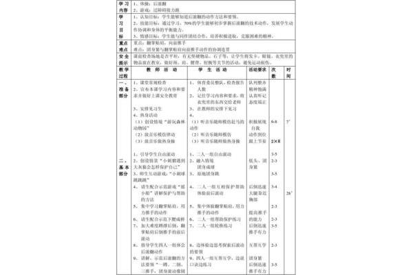 后滚翻的动作要领