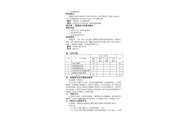 小学数学教学大纲