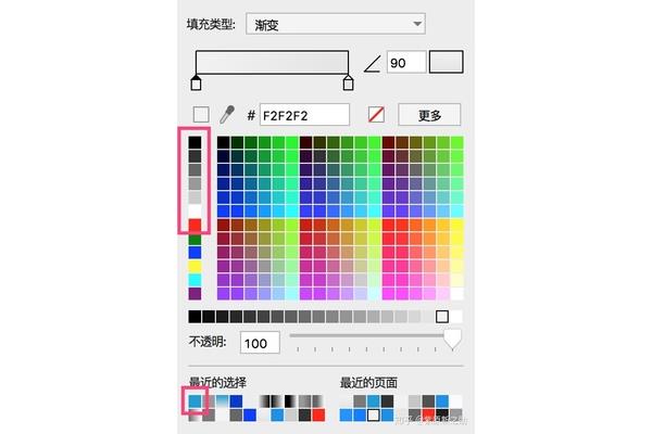 颜色怎么写