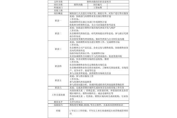 销售内勤岗位职责