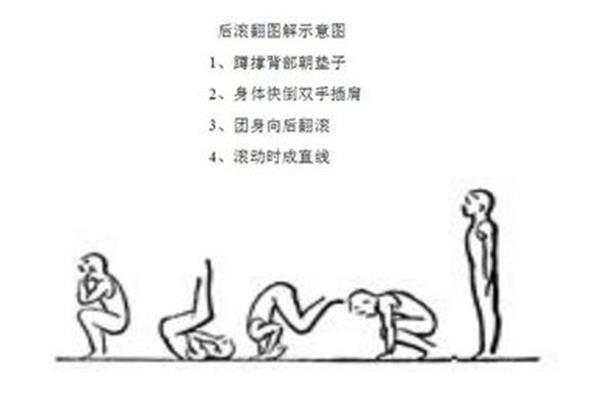 后滚翻的动作要领