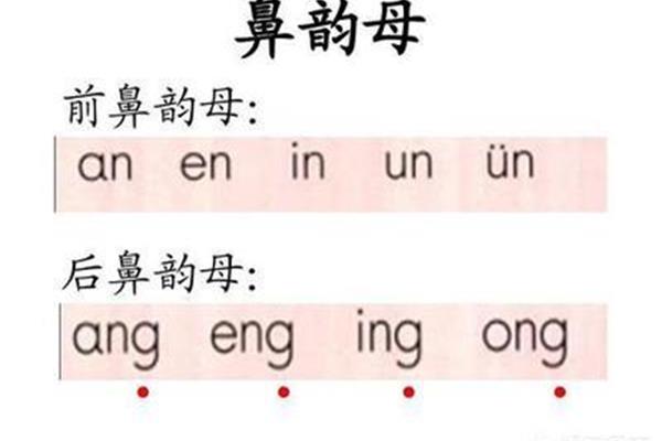 后鼻韵母怎么读