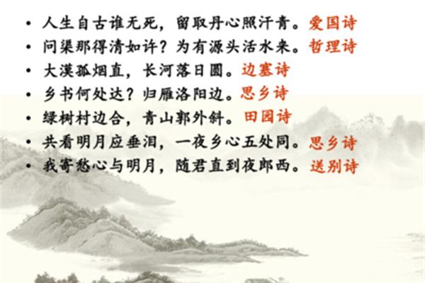 喝酒的诗词