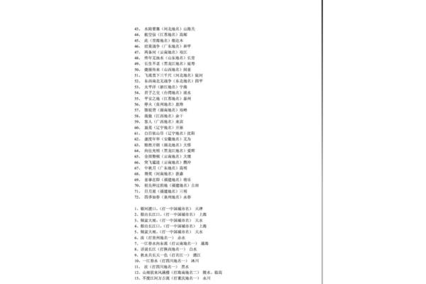 中国地名谜语