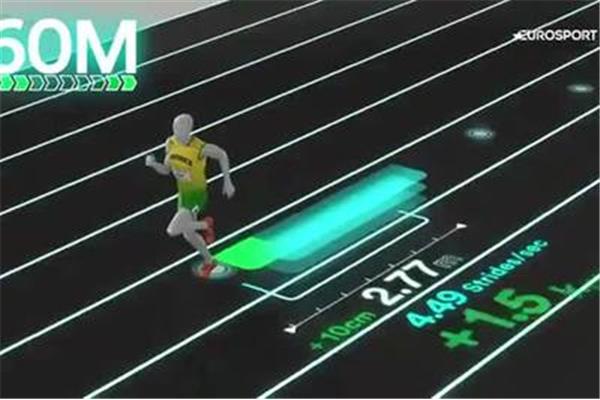 50米跑步技巧