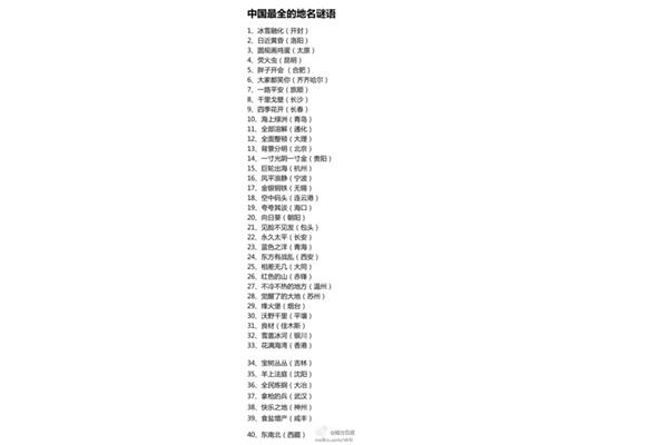 中国地名谜语