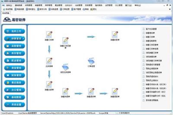 十滴水打一个字