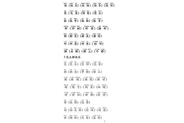各怎么组词