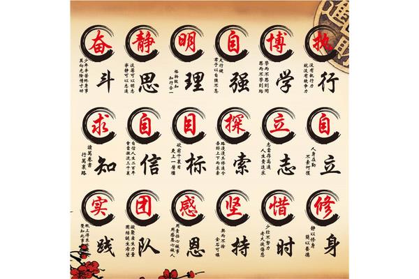 学校励志标语