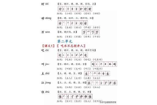 情的笔顺笔画