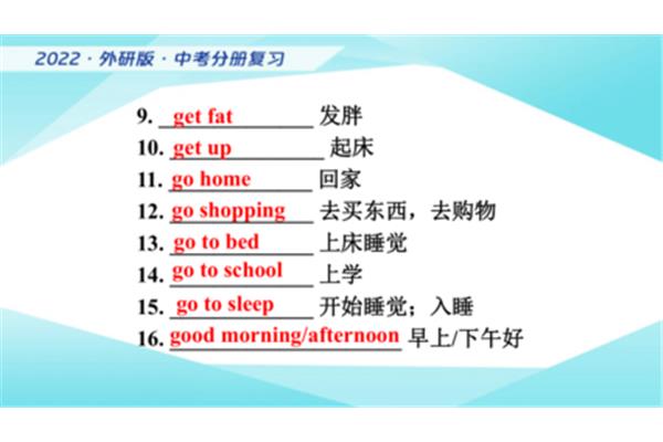 发胖的英文