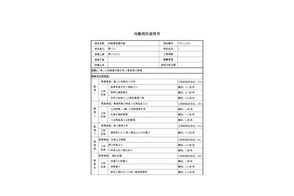 销售内勤岗位职责