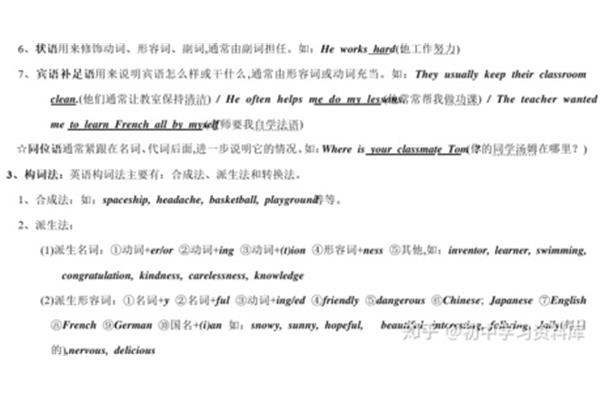 副词修饰什么词