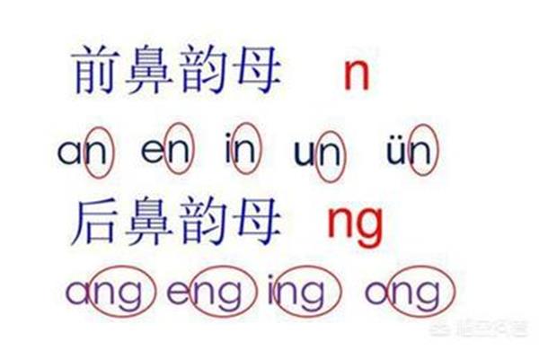 后鼻韵母怎么读