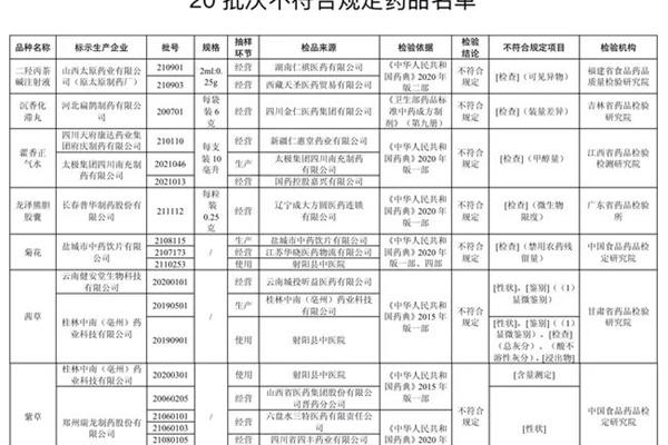 太极集团招聘