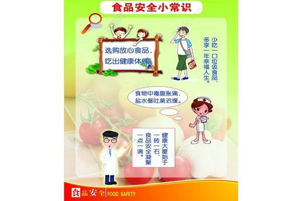食品安全常识