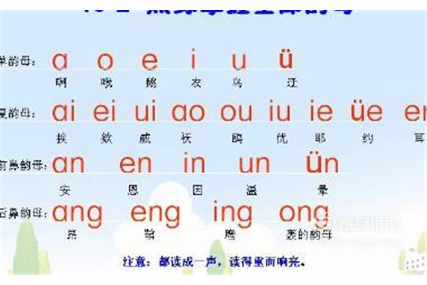 后鼻韵母怎么读