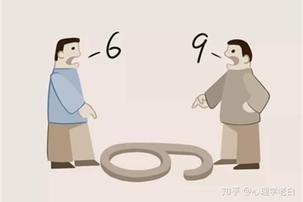 表达方式是什么