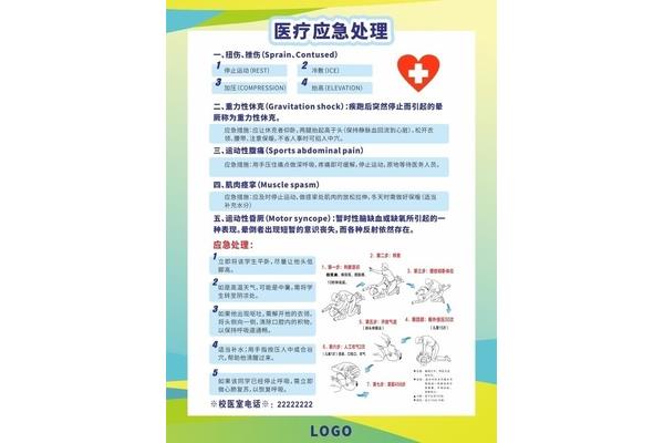 应急处置措施