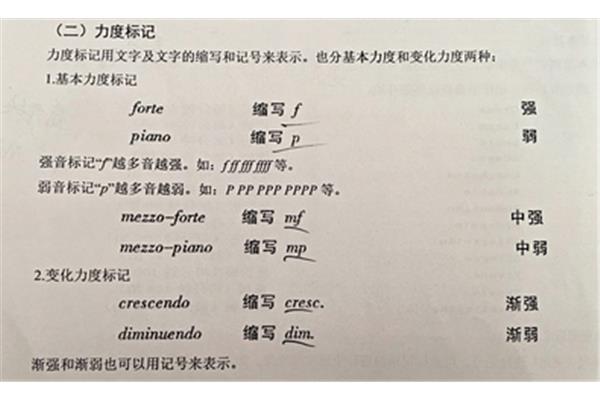音乐力度记号