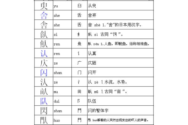 舌加偏旁组词