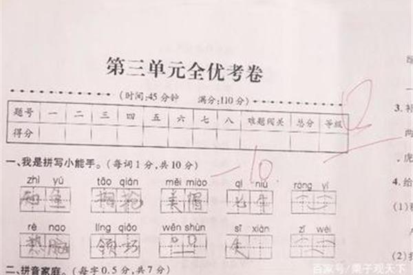 零分的拼音