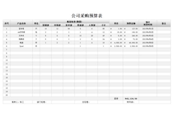采购方案模板