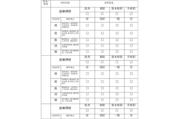 民主评议测评表