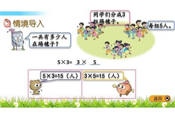 乘法的结合律
