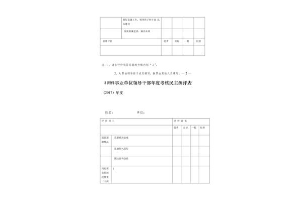 民主评议测评表