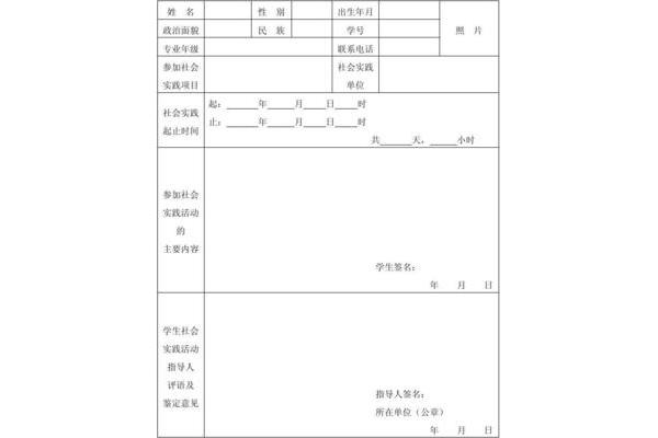 实践单位评价意见