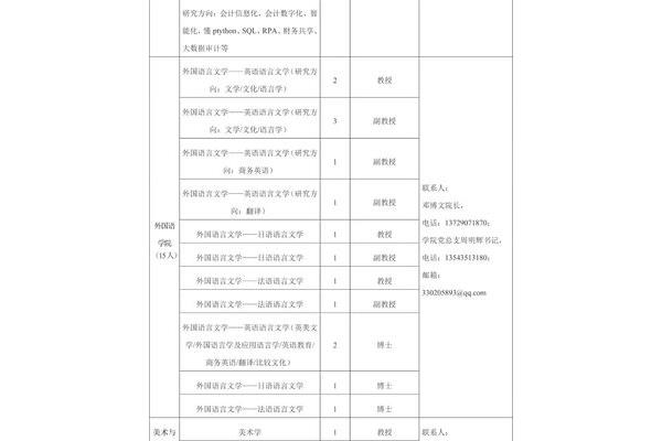 广东教师招聘