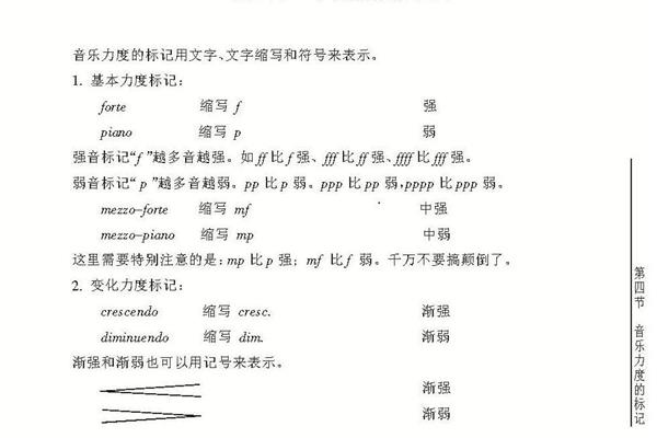 音乐力度记号