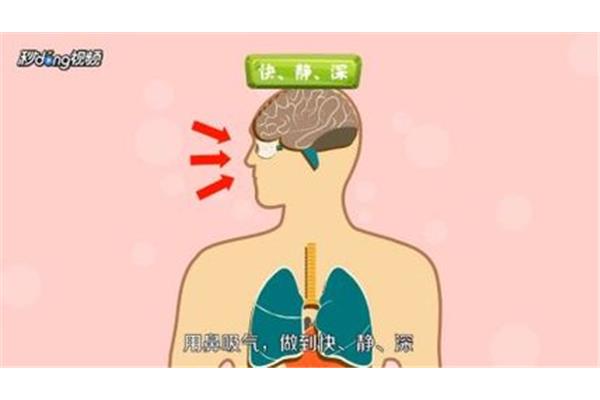 发音训练方法