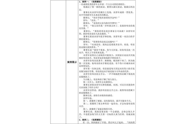 家长学校教案