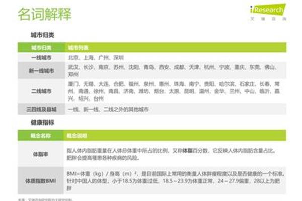 健康名词解释