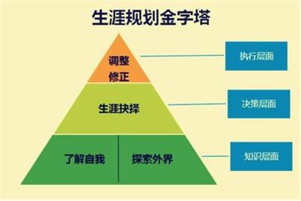 包含的意思