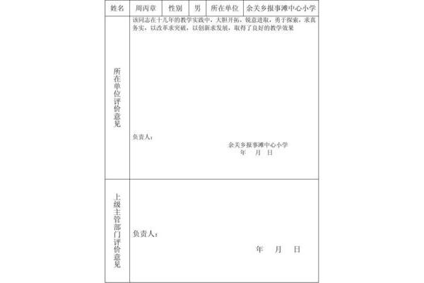 实践单位评价意见